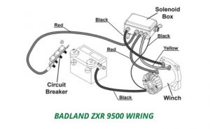 Badland Winch Wiring Diagram For All Types Of Badland Winches