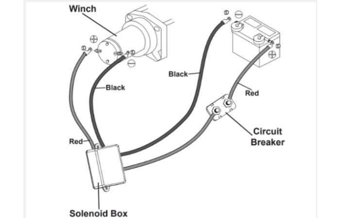 Badland Winch Wireless Remote Wiring Diagram Inspiredeck