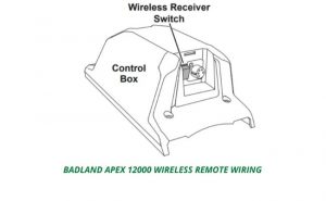 Badland Winch Wiring Diagram For All Types of Badland Winches