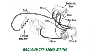 Badland Winch Wiring Diagram For All Types of Badland Winches